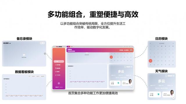 Macs Mind AI客服：重构电商服务与增长新逻辑