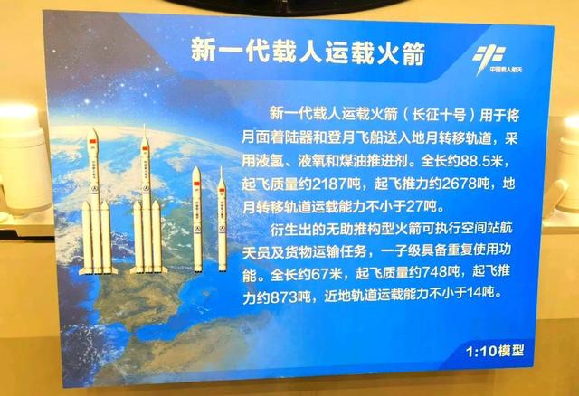 神二十3人乘组未返回，中国登月火箭有突破：将开展演示验证飞行