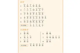 老师要求打印的1-6年级上册生字词汇总图片