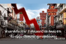 2025年前7月泰国迎1930万名外国游客！中国游客还是第一！图片