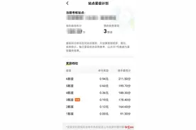 外卖骑手超时工作观察：每天工作十四五个小时成常态，该设置最长工作时限么？图片