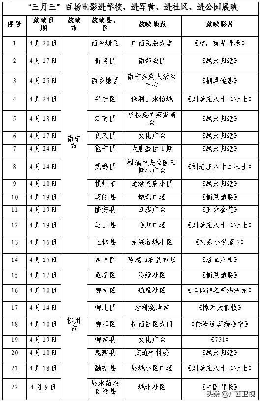 2026广西“三月三”观影惠民活动即将启幕！百万补贴+百场展映+集章打卡，邀您共享光影盛宴！