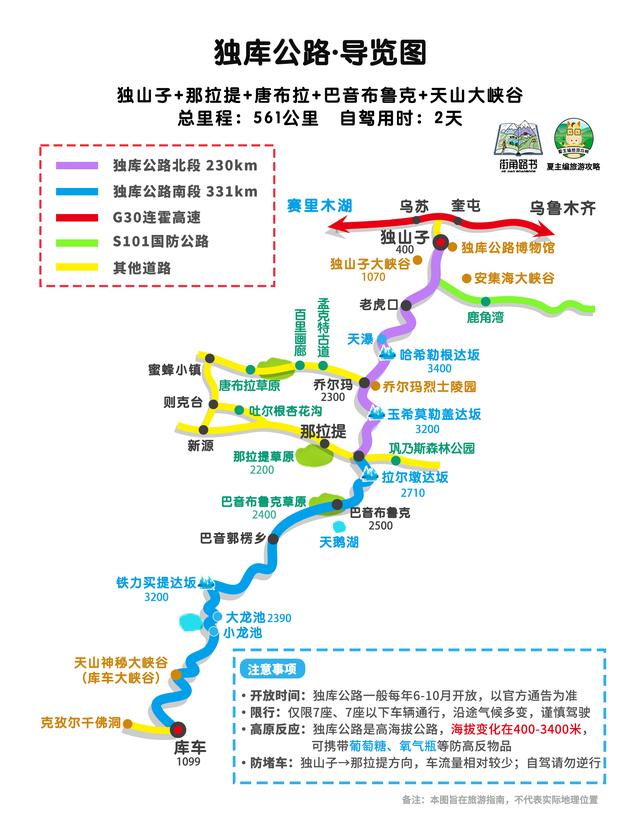 手机里，一定要必备的旅游地图，带你看遍“中国景色天花板”