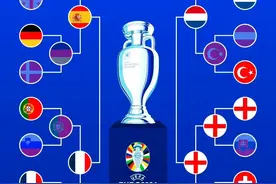 2024欧洲杯男足半决赛赛程时间及对阵图一览！欧洲杯四强诞生！图片