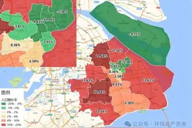 上海各区的最大遗憾（郊区篇）图片