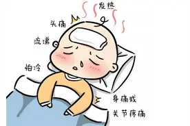 孩子流清涕、打喷嚏，鼻子不通气，这个中成药，吃上就好！图片