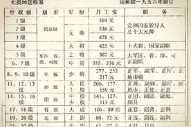 网传1956年国务院制订24级工资表图片