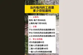 当兵每月的工资是多少，你知道吗？图片