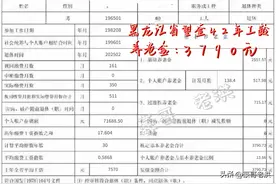 为什么60%缴费指数不到0.6，黑龙江2025年2月退休养老金是多少？图片