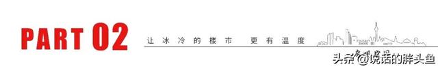 最新确认！苏州这些老小区，拆迁无望！