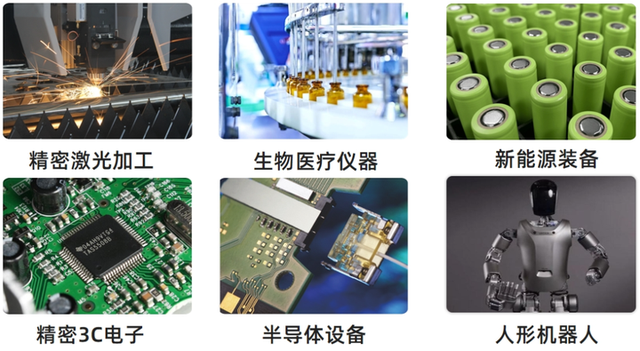 全球首创！PCIe超实时6通道EtherCAT运动控制卡上市！