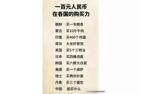 人民币在世界各国的价值，一百元人民币在各国的购买力，涨知识了图片