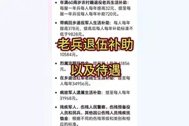 优抚对象补助金，是否发优待证银行卡？还应该看是哪家银行优待证图片