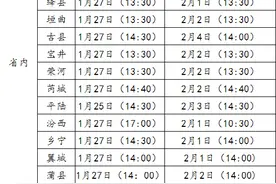 【春运】春节期间太原各大汽车站线路运营安排图片