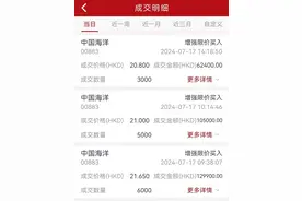 茶馆黑板报23期：海油大跌，是缘是劫？图片