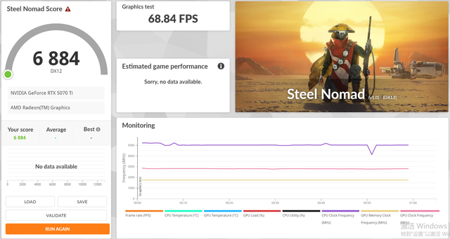 极地坚冰！华硕TUF RTX 5070Ti O16G白色游戏实测