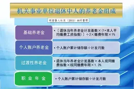 新退休办法，教师提前退养老金比例不降低，延迟退养老金领取的多图片
