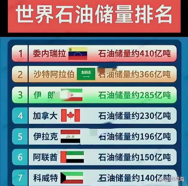 特朗普称他不喜欢战争，他想得诺奖，但却仍在对小国实施军事打击