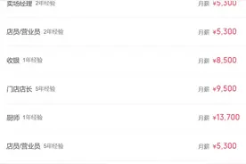 沃尔玛员工自爆工资收入明细图片