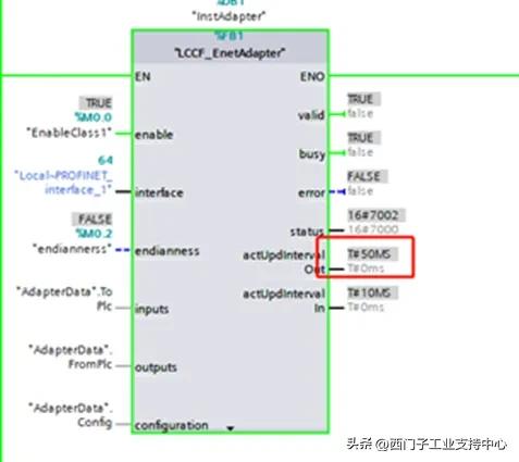 S7-1200/1500与不同品牌PLC的EtherNet/IP 互联步骤详解