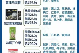 喜欢山姆的网友，收藏一下吧，逛超市的时候对照着买，方便！图片