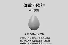 运动了，但是体重一直不降?大部分都是这6个原因！图片