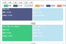 买新房怎么查询房产信息？买二手房需要查什么数据图片