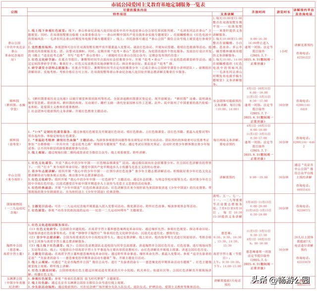 北京市属公园暑期红色游