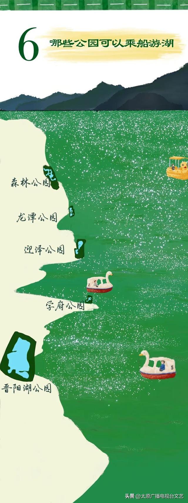 太原公园指南