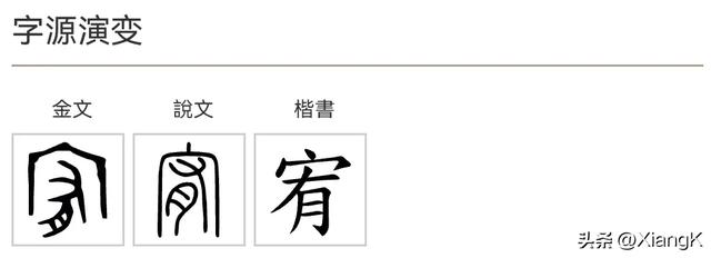 “宥”字读“yòu”,又是啥意思呢?用于取名时又有啥好寓意呢?