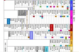 2025版的杭州地铁换乘表图片