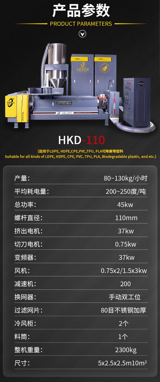 久枫恒节能环保无味风冷造粒机：革新塑料回收，助力绿色制造