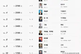 2023年胡润富豪榜，马云第10，李嘉诚第7，第一名连续蝉联3年图片