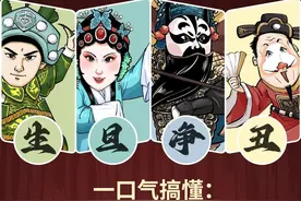生、旦、净、丑，末咋没了？一口气搞懂京剧行当图片