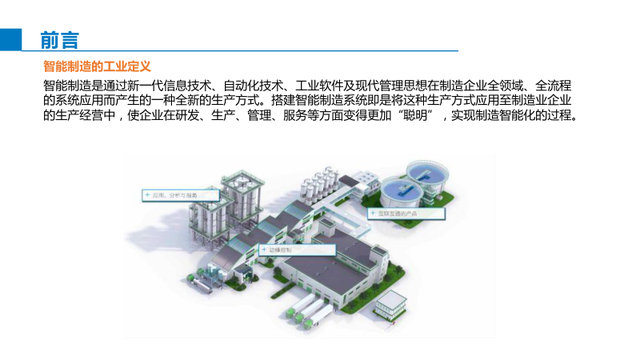 智能制造综合解决方案