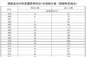 湖南省2025年普通高考档分1分段统计表（物理科目组合）图片