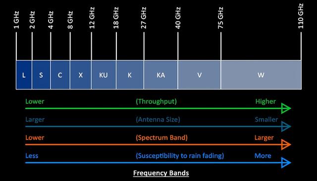 17天4发火箭！新·太空资源争夺战，对我国意味着什么？