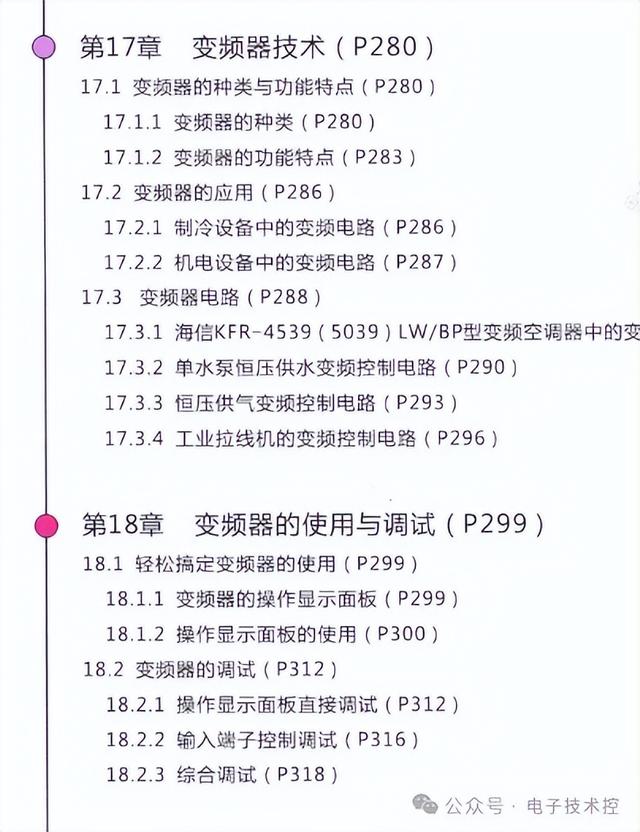 电工从基础入门到精通篇