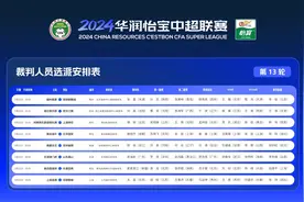 中超第13轮裁判选派：上港战成都竟由关星执哨，张雷吹保级焦点战图片