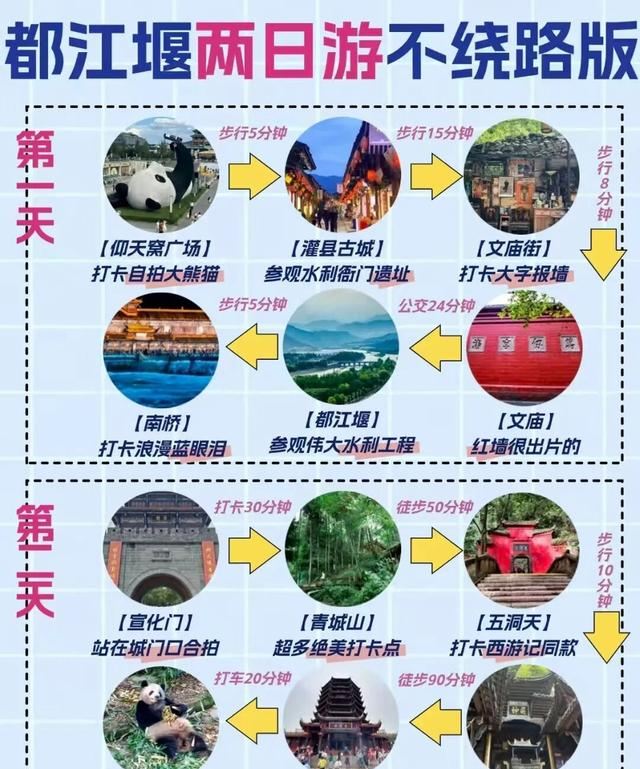中国最值得旅游的6个AAAAA景区，退休之前一定要去一次