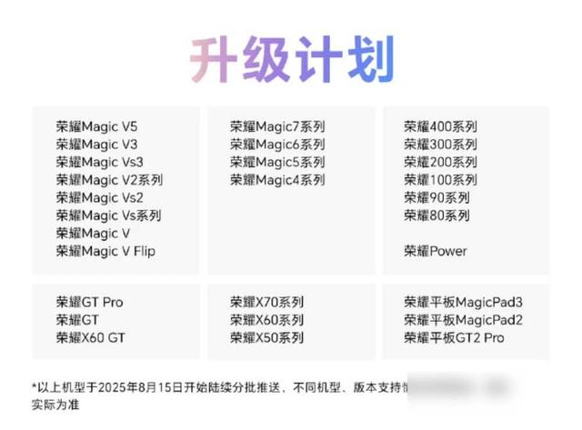 荣耀系统升级在路上，折叠屏影像争议大，新机谜题何时揭晓