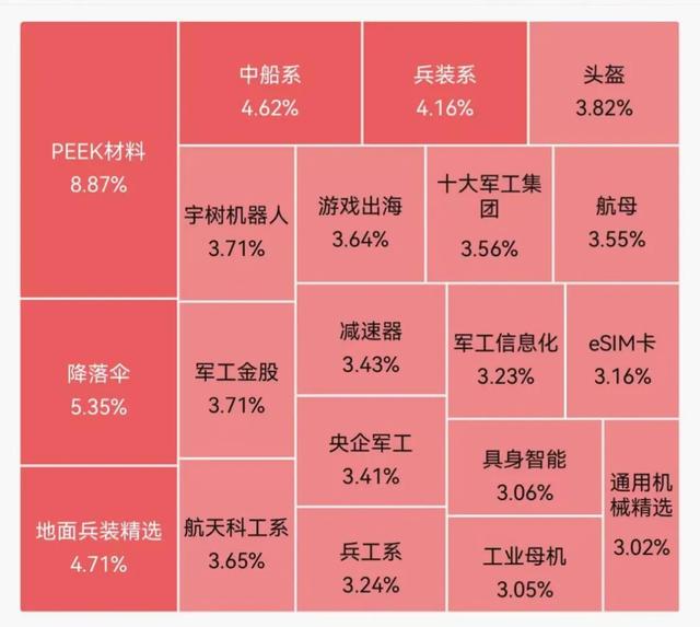 时隔10年重回2万亿 大A释放什么信号
