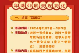 娄烦县2024年迎“两节”系列文化活动来啦！图片