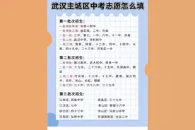 武汉主城区中考志愿怎么填？一批次、二批次、三批次怎么填？图片
