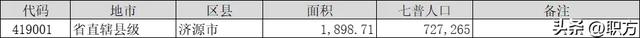 济源市：王屋嵯峨济水悠，愚公壮志贯千秋