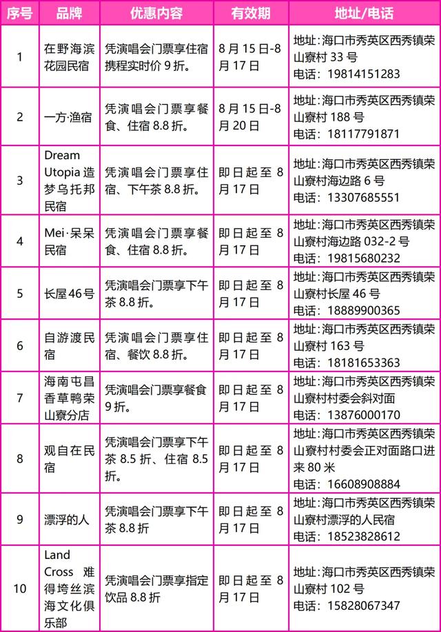 “兴”动海口！全城宠粉进行时→