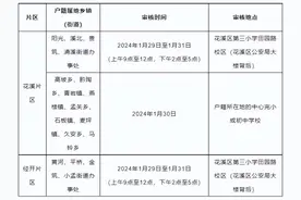 1月20日开始登记！花溪区教育局发布2024年春季学期义教阶段转学通知图片