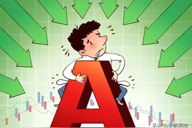 A股：发生了什么？主力砸盘的原因已现！下周有变化，做好准备吧图片