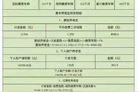 工龄37.9年，账户14.6万，西藏职工养老金破万，高原补贴让人羡慕图片
