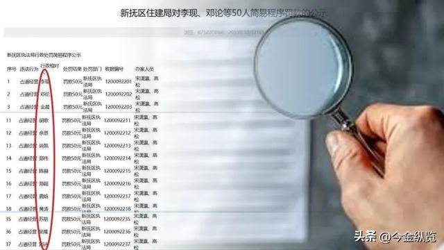 全网最忙"幽灵五人组"！3千万项目背后，谁在复制粘贴“人生”？